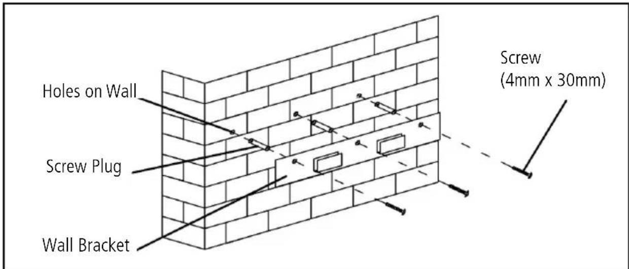 Caple CCH101 - WARNING: - 1