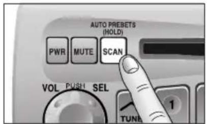 PANASONIC CQ-5200U - Random Selection - 1