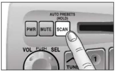PANASONIC CQ-5200U - Random Selection - 1