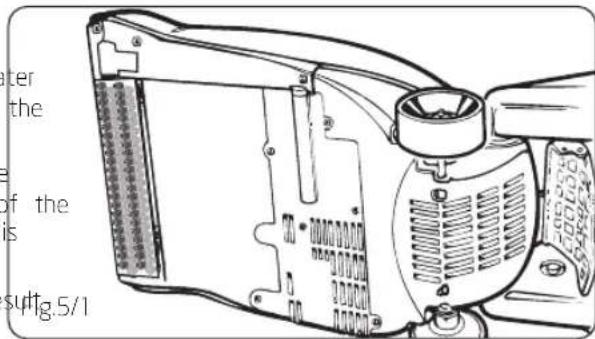 VAX Rapide V-024R - Maintenance - 1