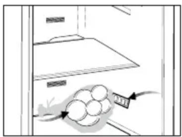 GRUNDIG GQN34220PZ - Recommendations about the fresh food compartment - 1