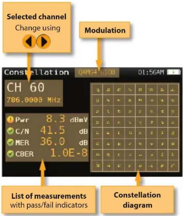 Selected channel Change using Modulation Constellation QAM54 G108 01:56AM CH 60 786.0000 MHz List of measurements with pass/fail indicators Constellation diagram