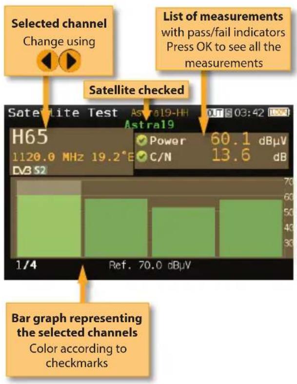 Selected channel Change using Satellite checked List of measurements with pass/fail indicators Press OK to see all the measurements Satellite Test Astra19-HH H65 1120.0 MHz 19.2°E DV3 S2 Power 60.1 dBµV C/N 13.6 dB 1/4 Ref. 70.0 dBµV Bar graph representing the selected channels Color according to checkmarks