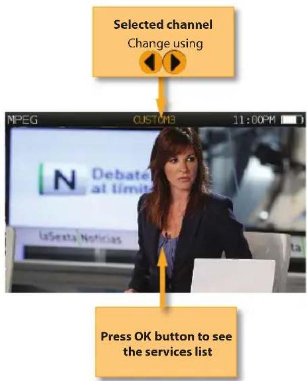 Selected channel Change using MPEG CUSTOM3 11:00PM LaSexta Noticias Press OK button to see the services list