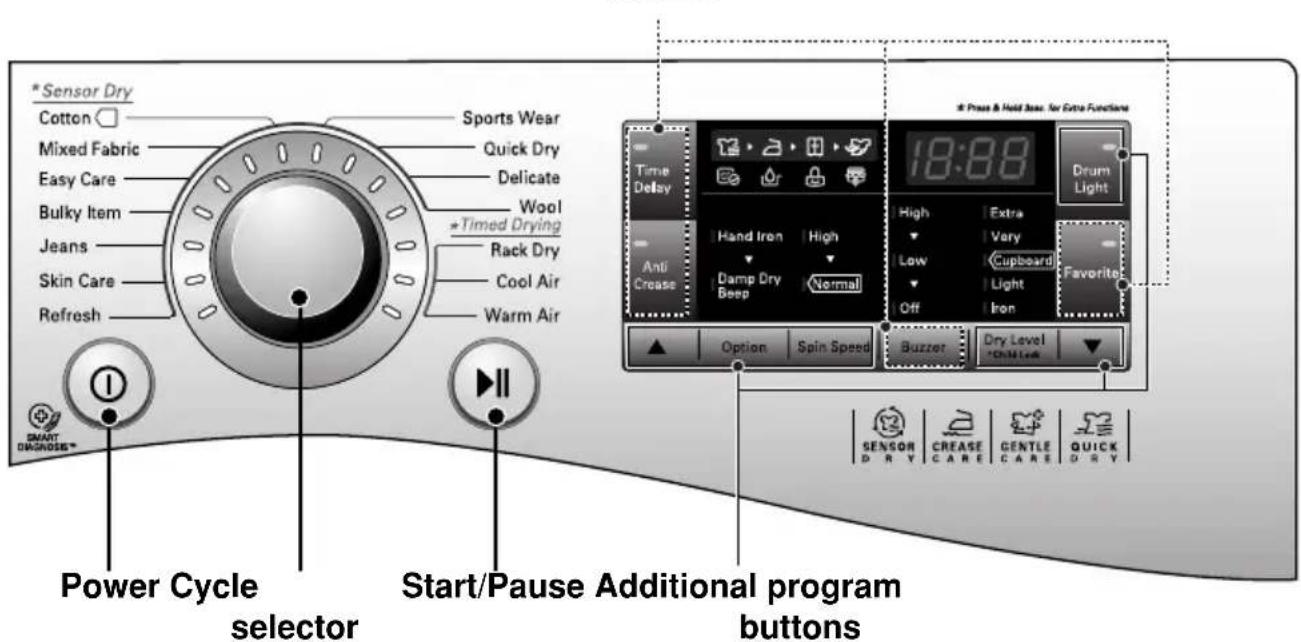 LG RC7066B2Z - Additional Functions - 1