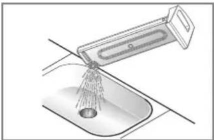 LG RC7066B2Z - CAUTION - 2
