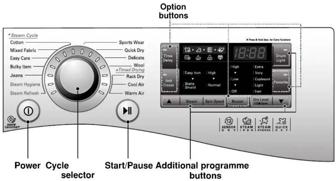 LG RC8066BS2Z - Additional Functions - 1