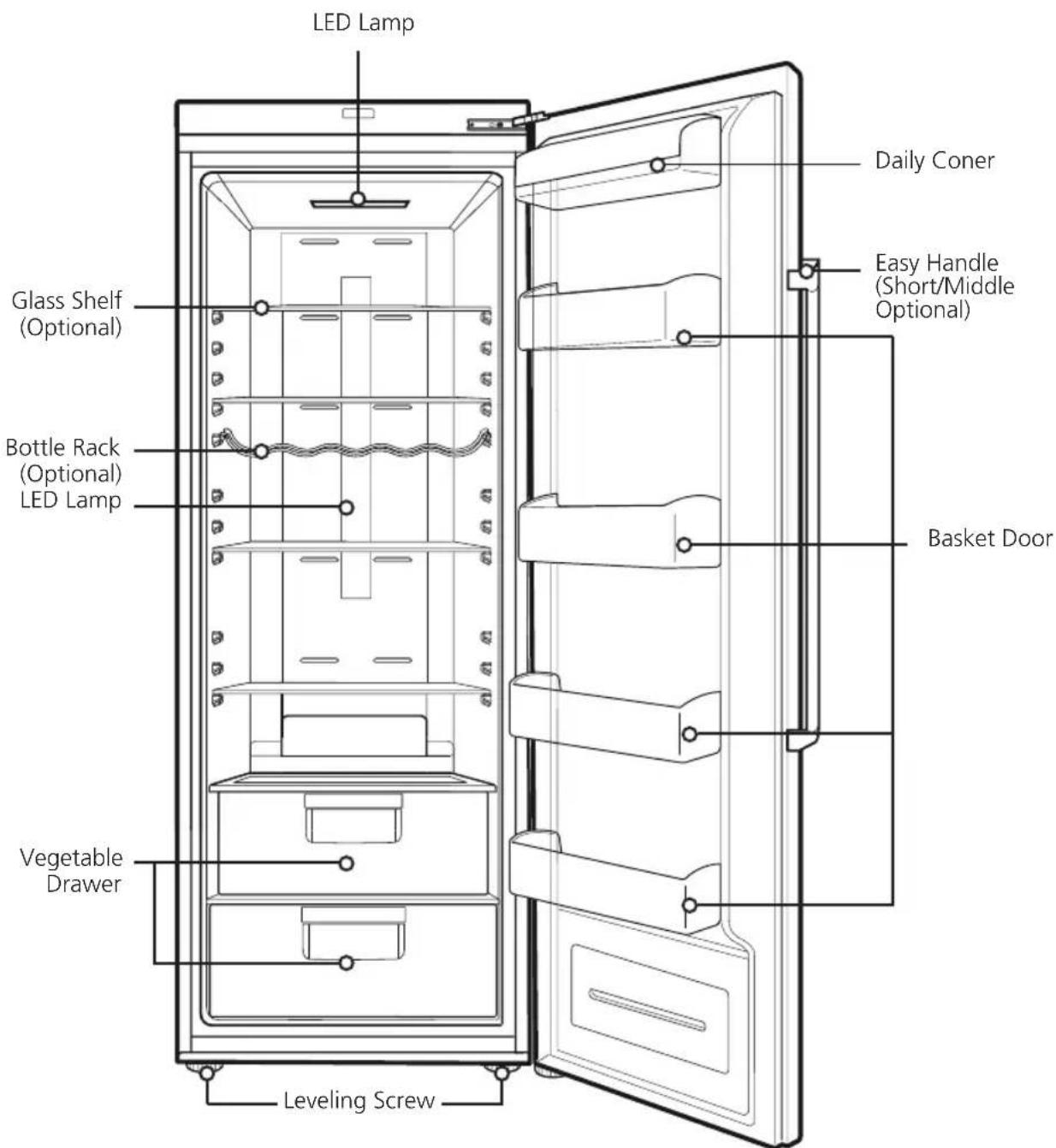 LG GL5141WBAW1 - Note - 1