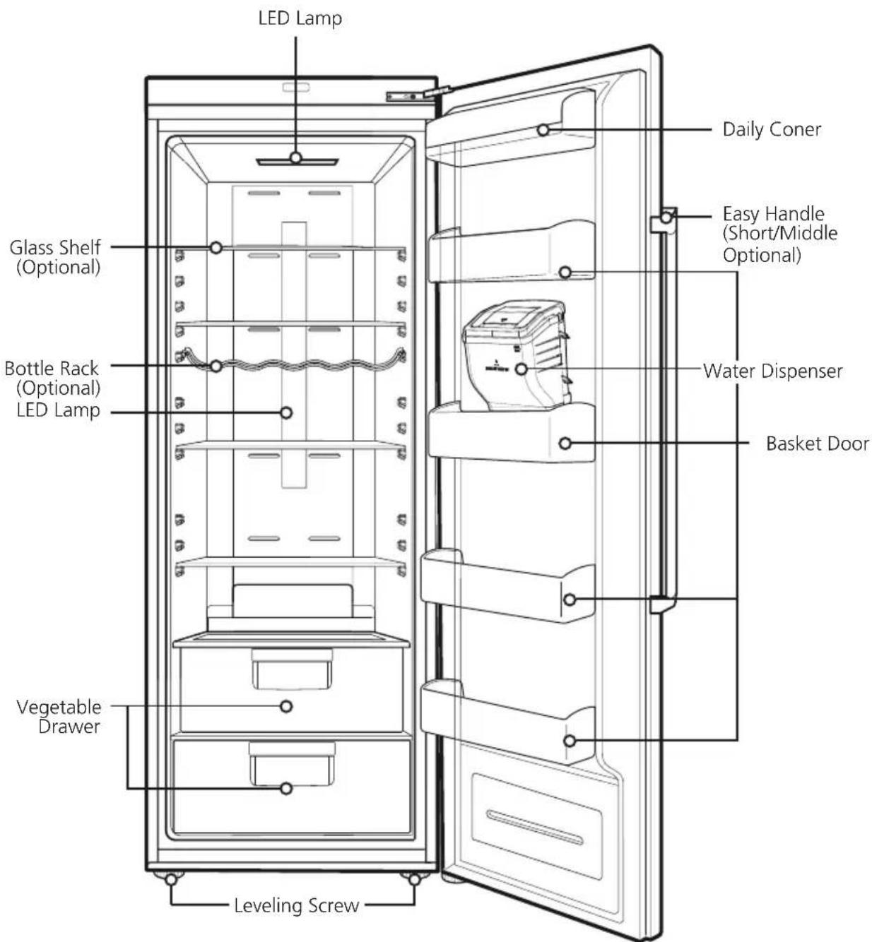 LG GL5141WBAW1 - Identification of Parts - 1