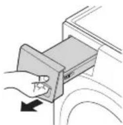 LG FDV708W - Using the Appliance - 2