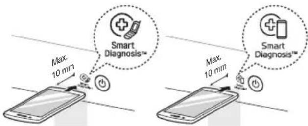 LG FDV708W - Using Audible Diagnosis to Diagnose Issues - 1