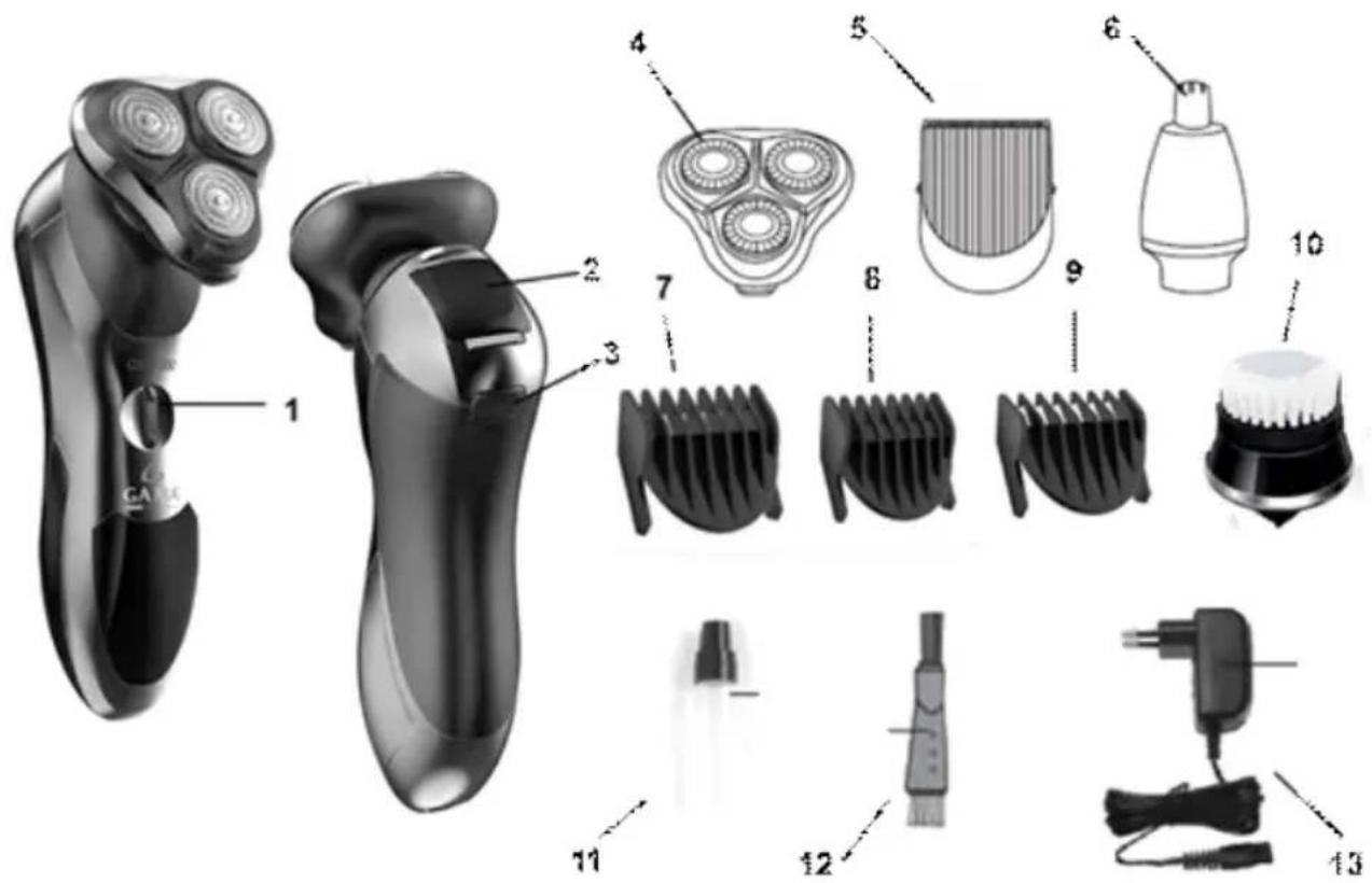 Izzy RS-966 - Τα Μέρη της Συσκευής - 1
