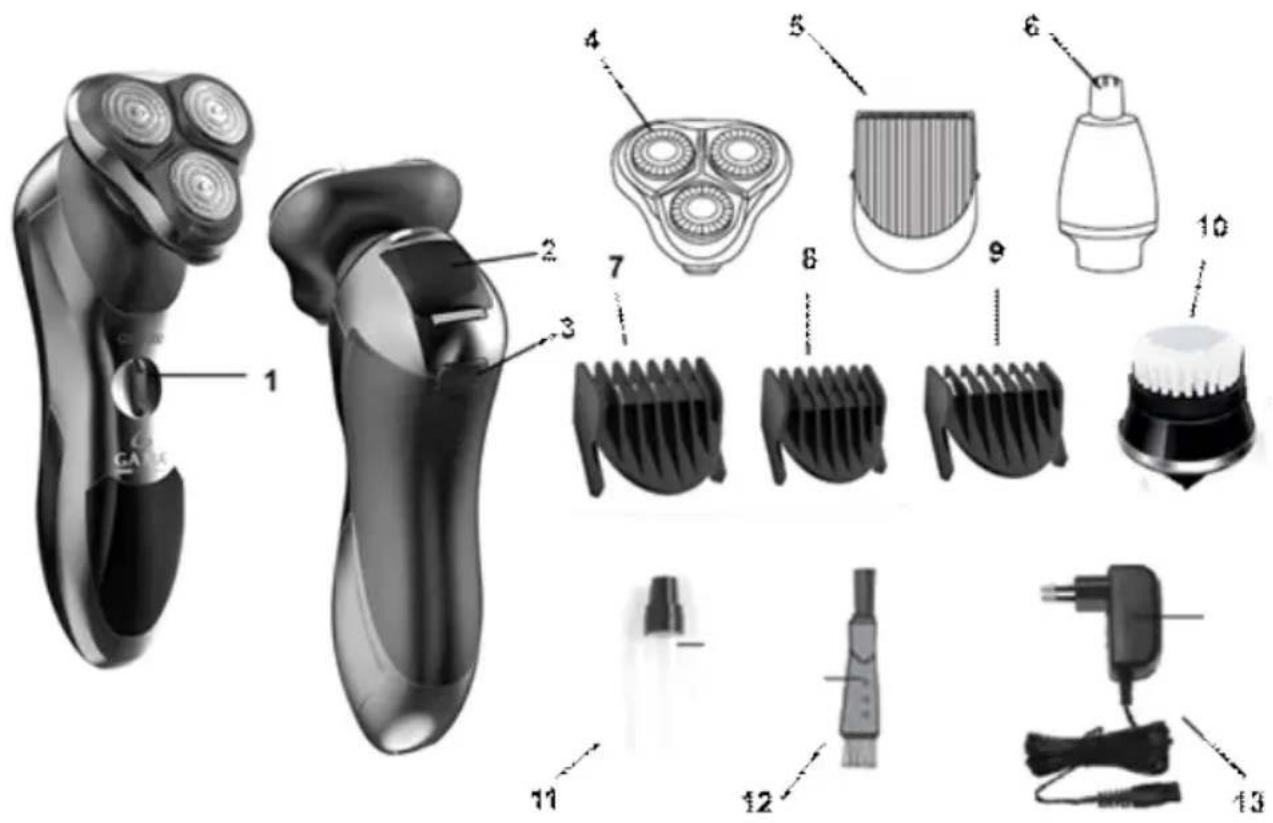 Izzy RS-966 - Parts of the Appliance - 1
