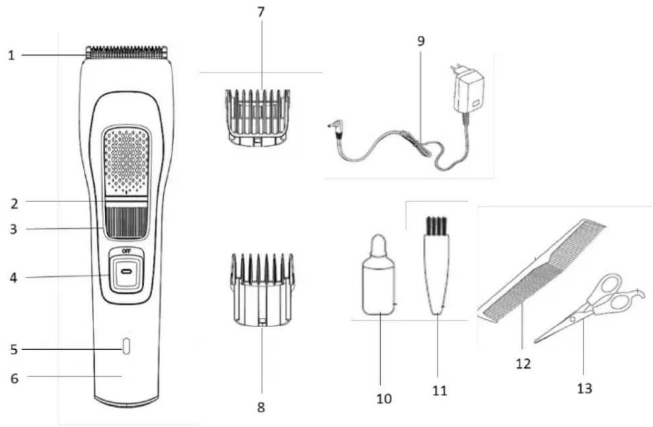 Izzy Titan HC200 - SAVE THESE INSTRUCTIONS - 1