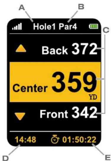 CELESTRON CoursePro 44870 - pLay GOLf - 3