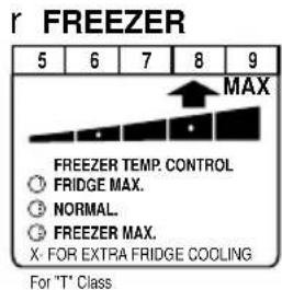 LG GR-T350QM - Temperature Control - 3