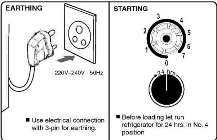LG GR-225GPPX - LEVELLING - 2