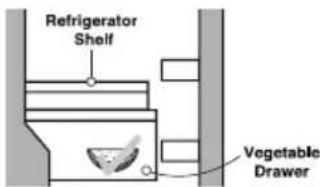 LG GL-C396RQBN - Suggestions on Food Storage - 10