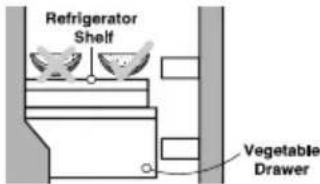 LG GL-C396RQBN - Suggestions on Food Storage - 9
