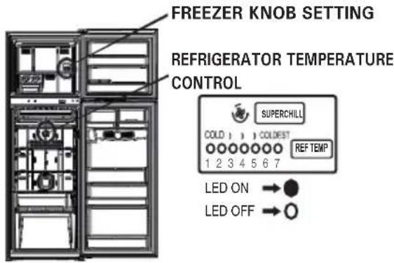 LG GL-B396RPWG - CONTROL EFFECTS - 1