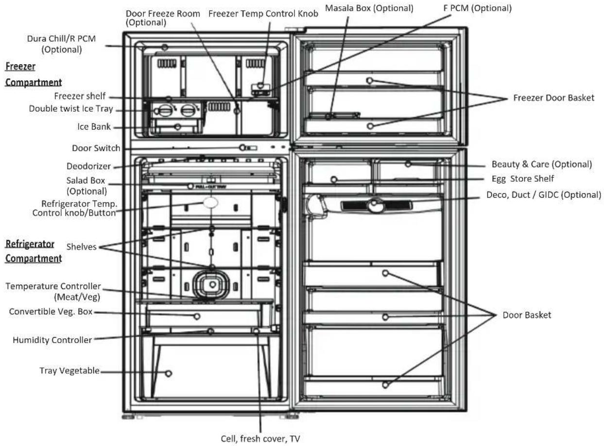 LG GL-B386RPWG - Inner Parts - 1