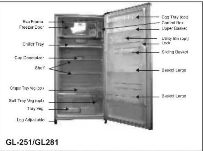 LG GL-281GM - ICE MAKING - 3