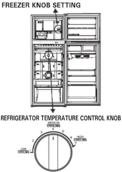 LG GL-B302RQM - CONTROL EFFECTS - 1