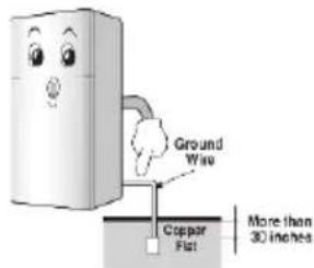 LG GL-B302RQM - When using the refrigerator - 5
