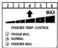LG GR-T306QV - □ REFRIGERATOR - 3