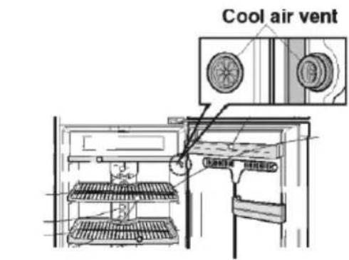 LG GR-T306QV - How to use - 2