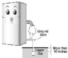 LG GL-B396RPSO - When using the refrigerator - 5