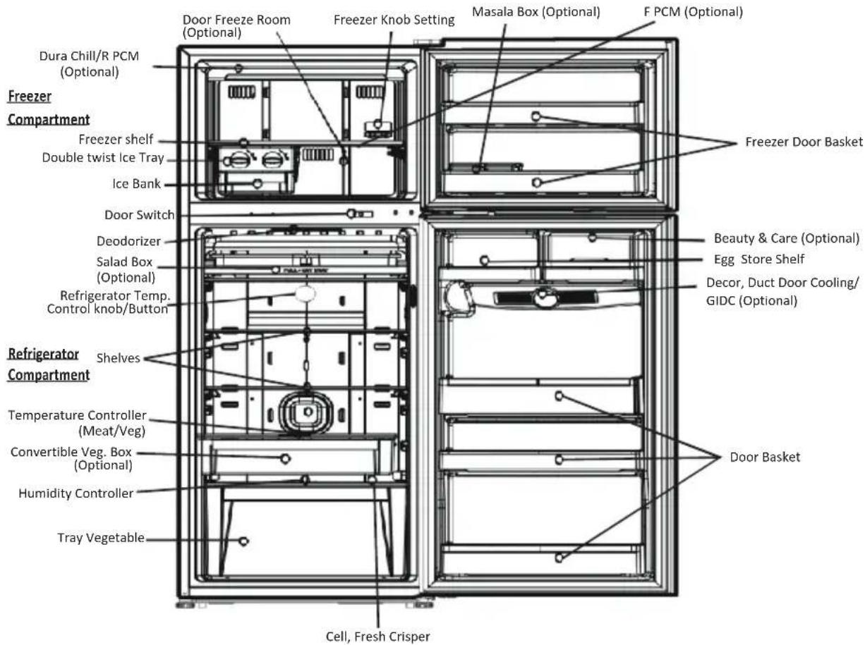 LG GL-B396RPSO - Identification of Parts - 1
