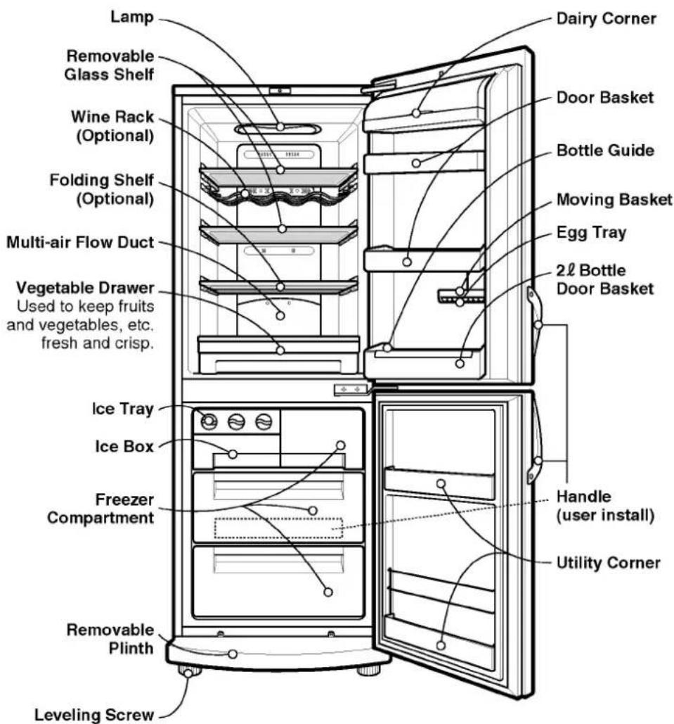LG GR-379QTQA - Identification of Parts - 1
