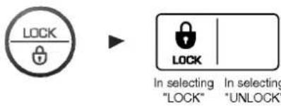 LG GR-379QTQA - Lock - 1