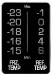 LG GR-379QTQA - Display Panel For Temperature Control - 2