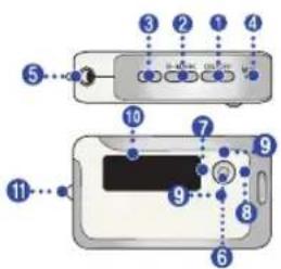 LG MF-FM15S5W - Front/Rear view - 1
