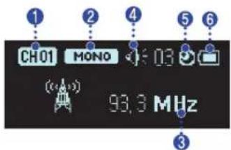LG MF-FM15S5W - FM radio reception screen - 1