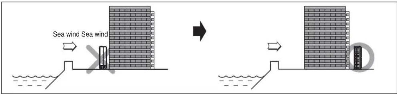 LG ABUQ21GHLA0 - Selecting the location(Outdoor Unit) - 1