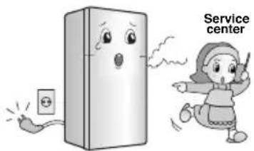 LG GR-T177IVDP - When using the refrigerator - 2