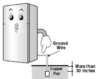 LG GR-T177IVDP - Make sure of grounding. - 1