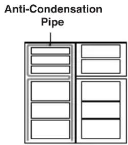 LG GR-T177IVDP - ANTI-CONDENSATION PIPE - 1