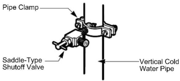 LG GM-733DAC - FASTEN THE SHUTOFF VALVE - 1