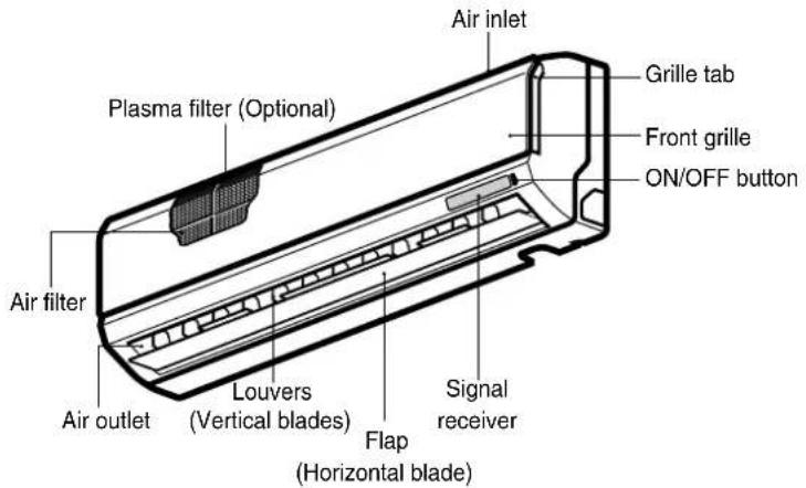 LG GSNH1865SM0 - Standard Split Type - 1
