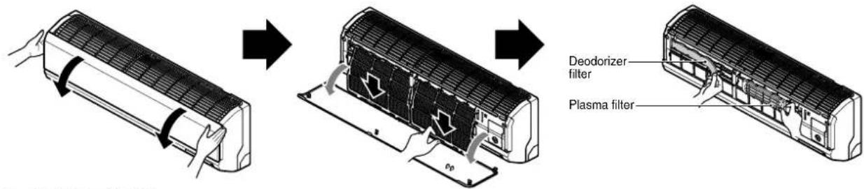 LG GSNH1865SM0 - Standard Split Type: Two different methods to open the front panel based on types of air conditioner as below; - 2