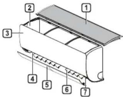 LG S4UQ24KE3A2 - Indoor Unit Outdoor Unit - 1