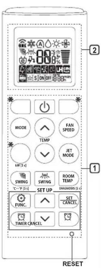 LG S4UQ24KE3A2 - Using Wireless Remote Control - 1