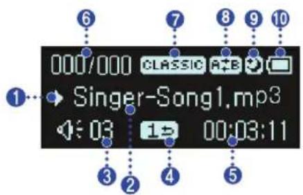 000/000 CLASSIC A+B Singer-Song1.mp3 00:03 15 00:03:11