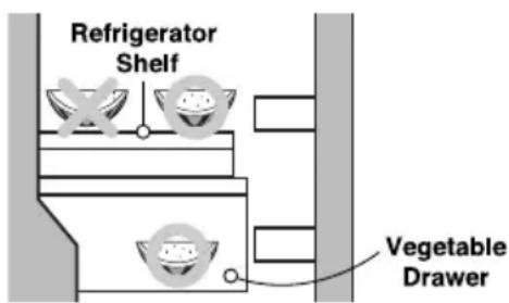 LG R-2012YVS - REFRIGERATOR COMPARTMENT - 1