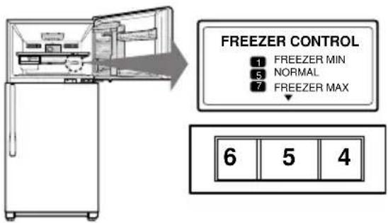 LG R-2012YVS - CONTROLS FOR FREEZER COMPARTMENT - 1