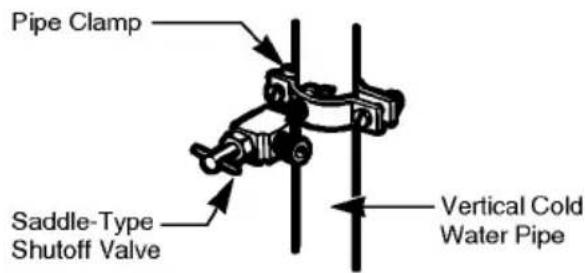 LG GR-F258JVK - FASTEN THE SHUTOFF VALVE - 1